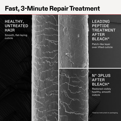 N°.3PLUS COMPLETE REPAIR TREATMENT FULL SIZE