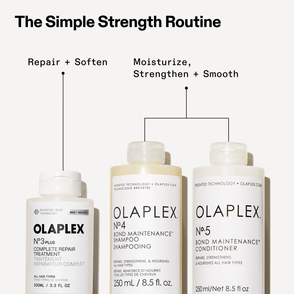 N°.3PLUS COMPLETE REPAIR TREATMENT FULL SIZE