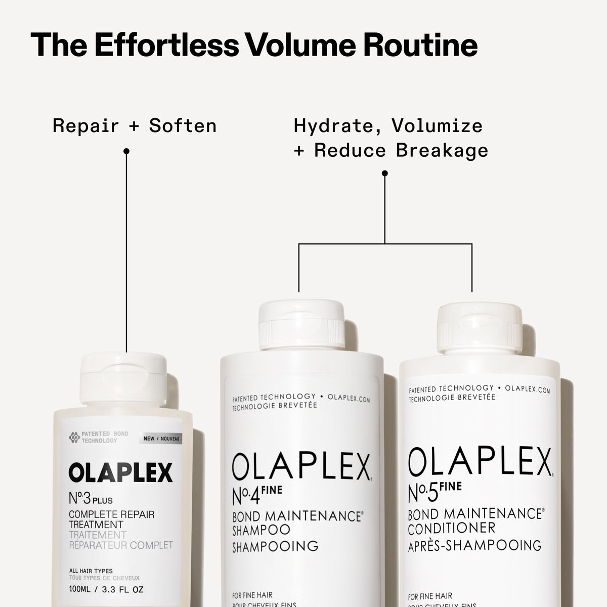 N°.3PLUS COMPLETE REPAIR TREATMENT FULL SIZE
