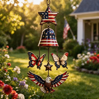 America 250