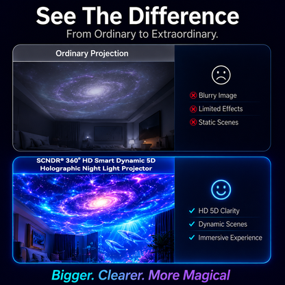 🔥Last Day 50% OFF🎁 - 360° Smart Holographic Starry Sky Projector (HD Smart Dynamic 5D)