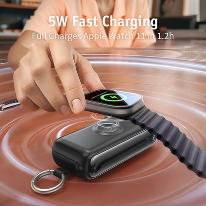 10000mAh Portable Charger Charging with Cable & Wall Plug