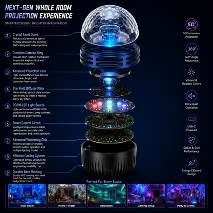 🔥Last Day 50% OFF🎁 - 360° Smart Holographic Starry Sky Projector (HD Smart Dynamic 5D)