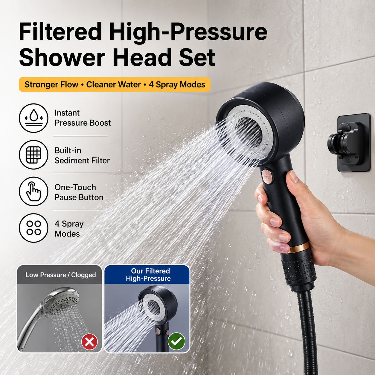 🚿 Filtered High-Pressure Shower Head Set – Stronger Flow, Fresher Shower Experience