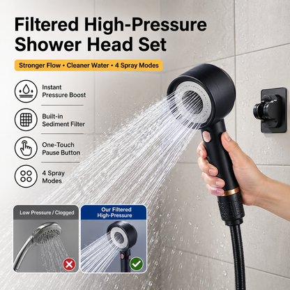 🚿 Filtered High-Pressure Shower Head Set – Stronger Flow, Fresher Shower Experience