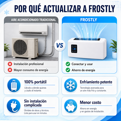 🔥Limited Discount🔥Ductless Portable Air Conditioners No Windows Needed