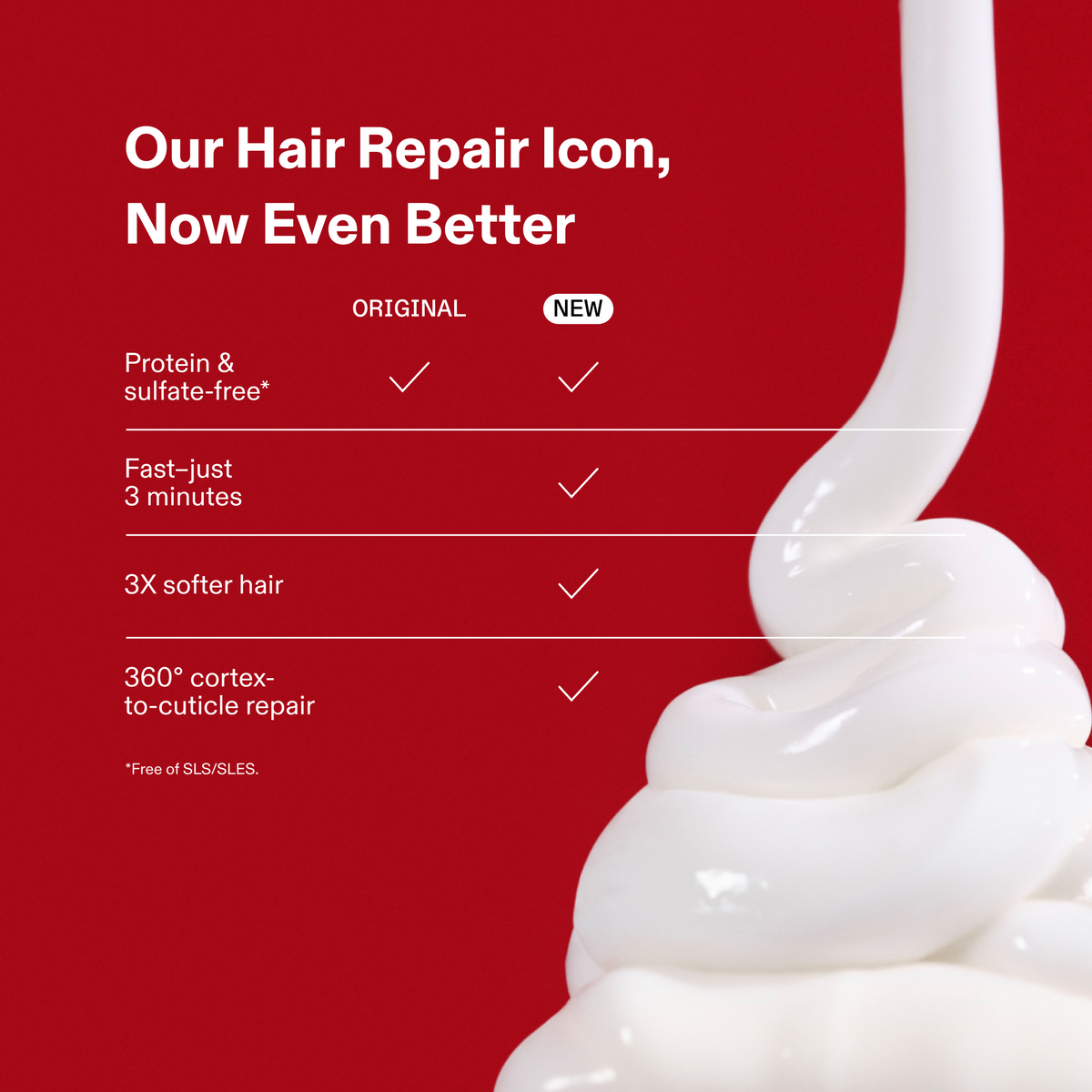 N°.3PLUS COMPLETE REPAIR TREATMENT FULL SIZE