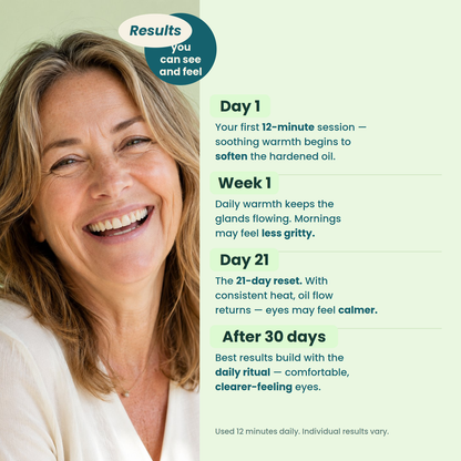Eye massage SteamHeat Pro — Eye relaxation, relief from fatigue and dryness
